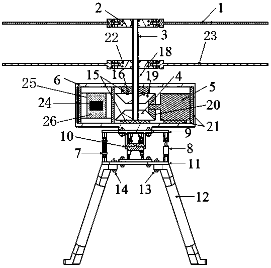 A device for ground resonance test of coaxial twin-rotor helicopter