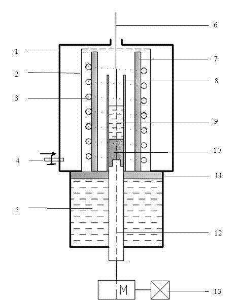 Method and device for determining material solid/liquid interfacial energy by experiment
