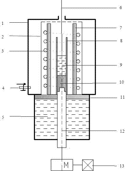 Method and device for determining material solid/liquid interfacial energy by experiment