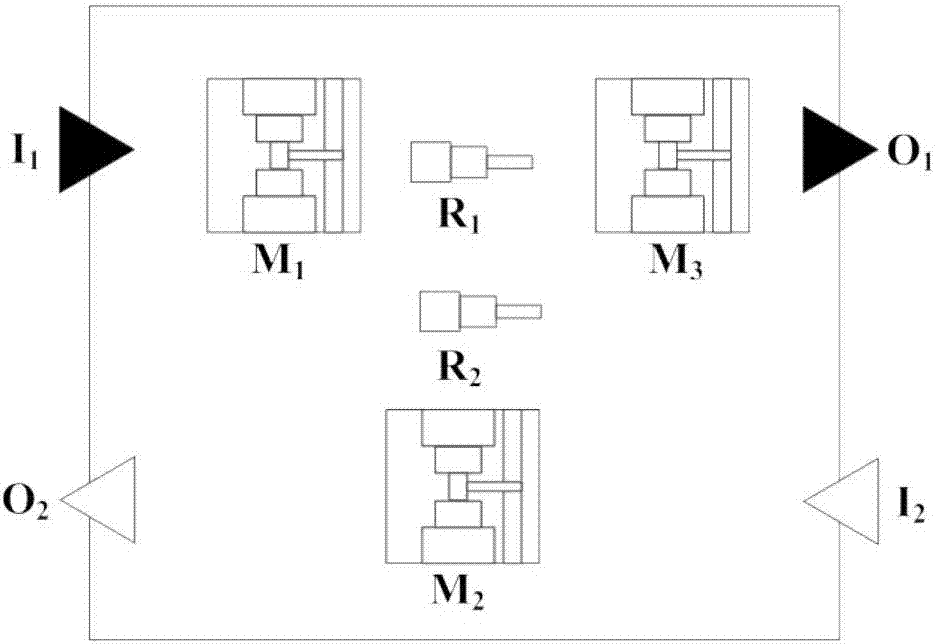PLC hardware realization method for Petri net model of workshop manufacturing system