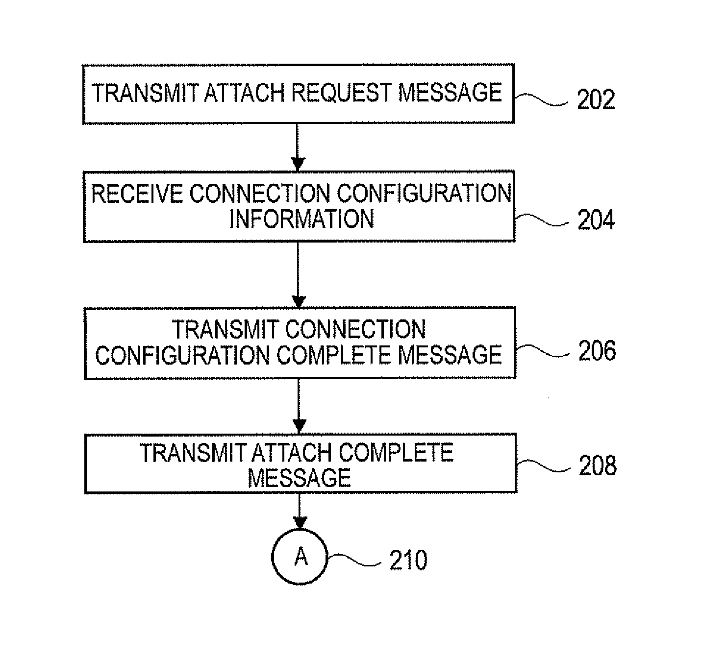 Device and method for autonomously performing an implicit detach operation