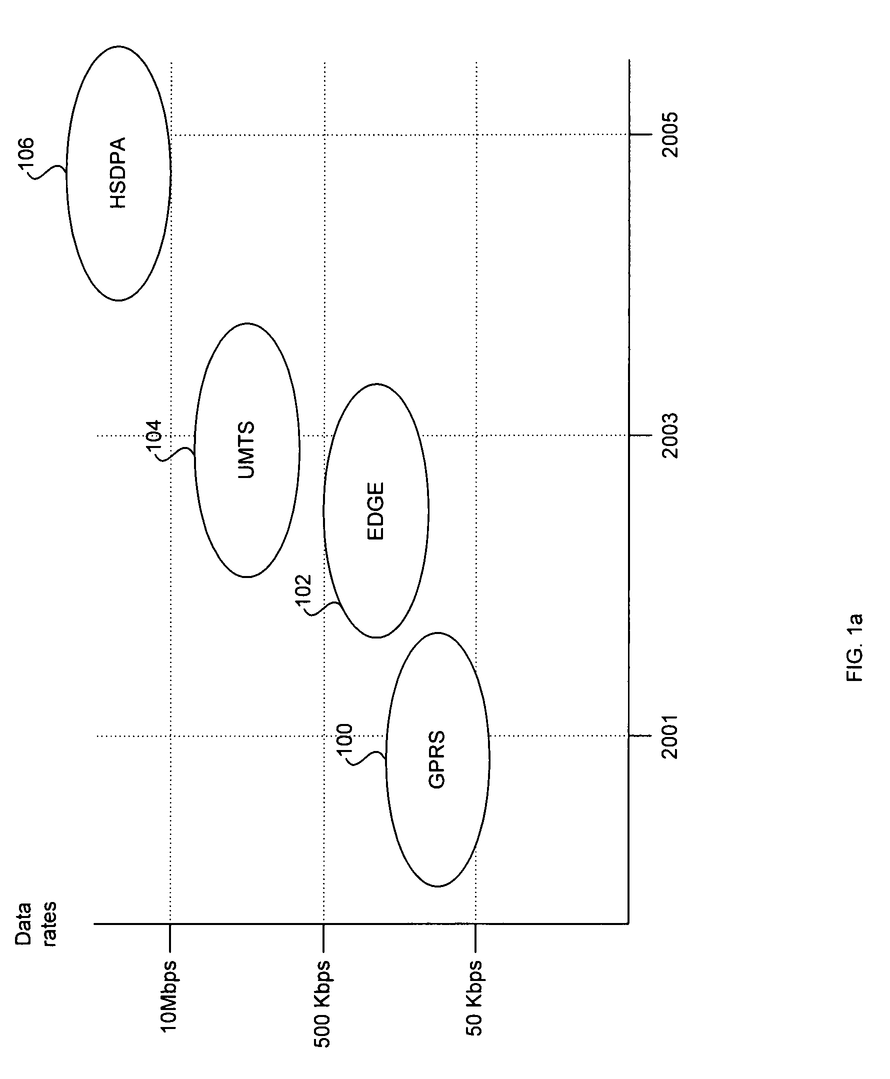 Method and system for single weight (SW) antenna system for spatial multiplexing (SM) MIMO system for WCDMA/HSDPA