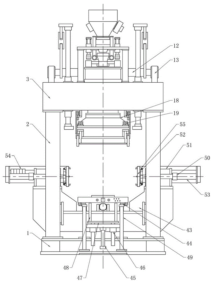 a core making machine