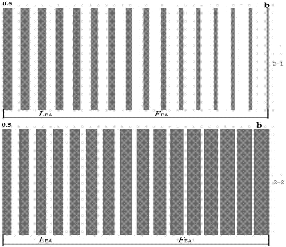 Asymmetric equivalent apodization sampling optical grating and laser based on reconstruction-equivalent chirp