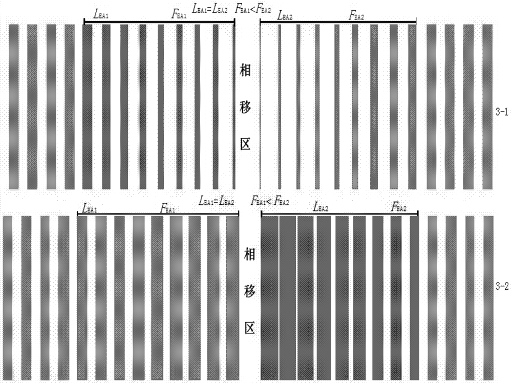 Asymmetric equivalent apodization sampling optical grating and laser based on reconstruction-equivalent chirp