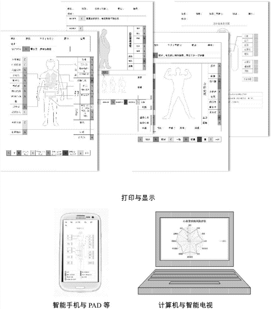 Health condition monitoring method and system and storage media