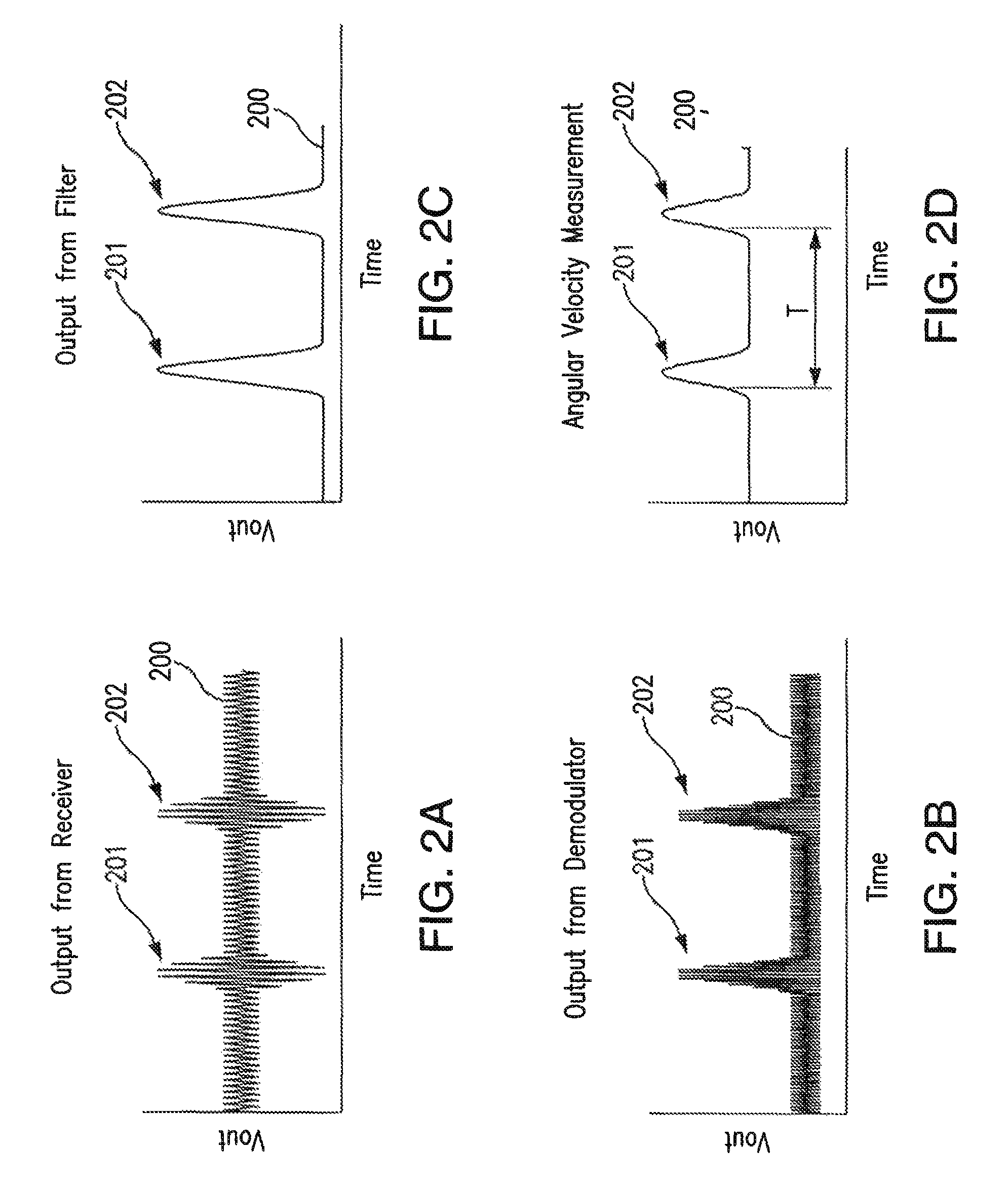 Inductive rotational speed sensors