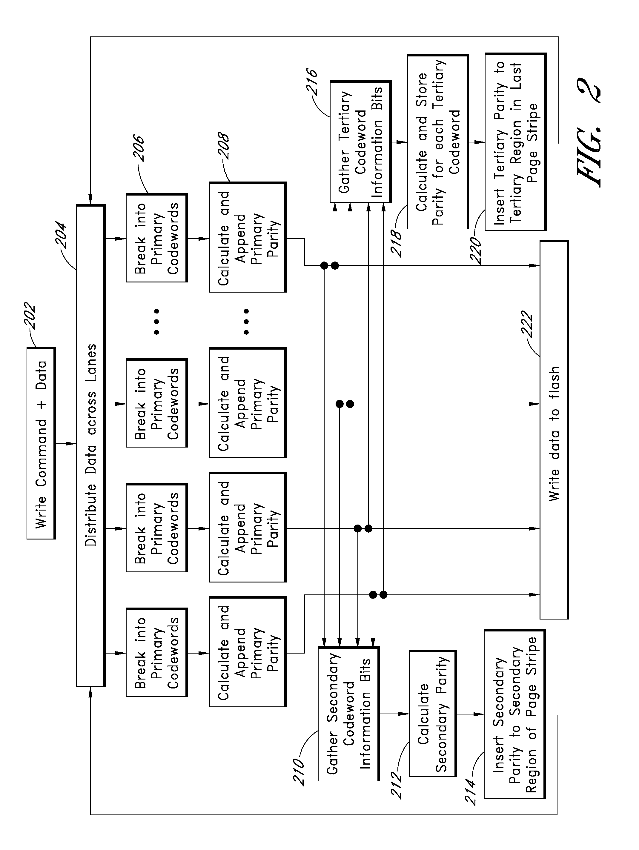 Systems and methods for reclaiming flash blocks of a flash drive