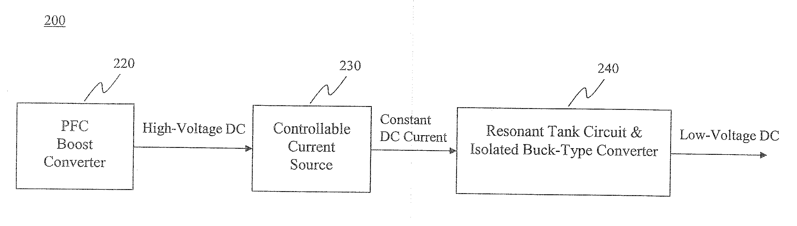 Two stage resonant converter