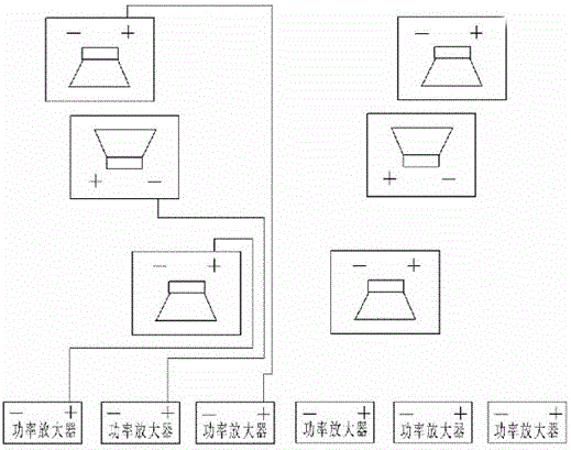 Method for restore field sound in highly true way by using two-channel sound source