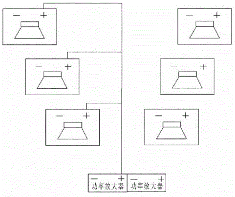 Method for restore field sound in highly true way by using two-channel sound source