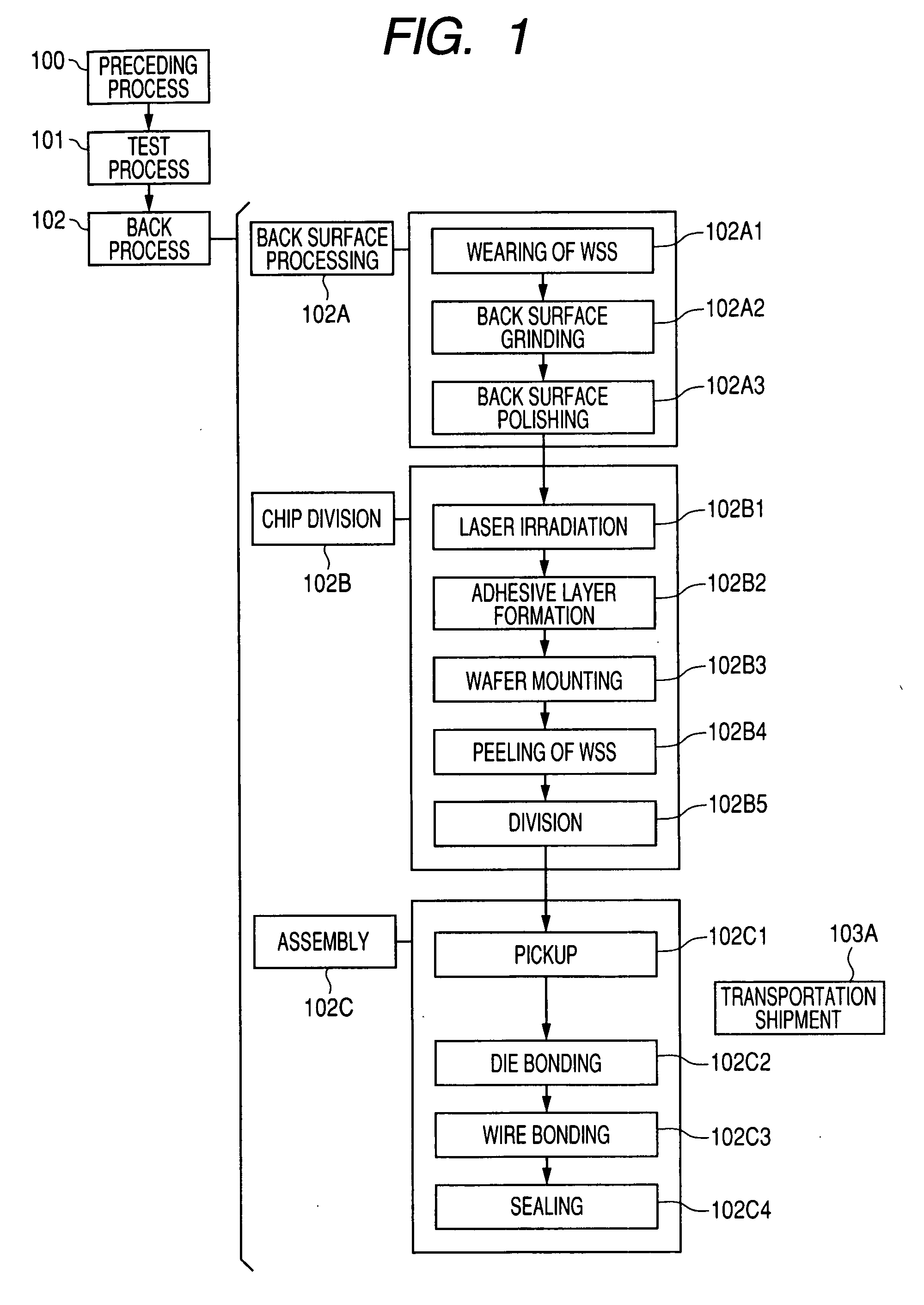 Semiconductor device and a manufacturing method of the same