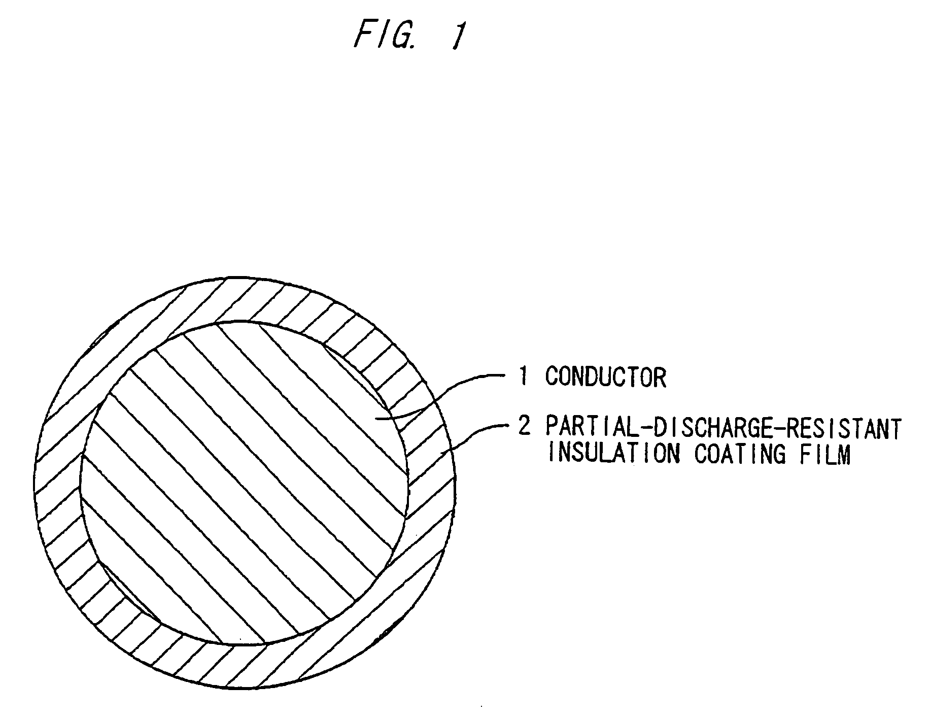 Polyamide-imide resin insulating coating material, insulated wire and method of making the same