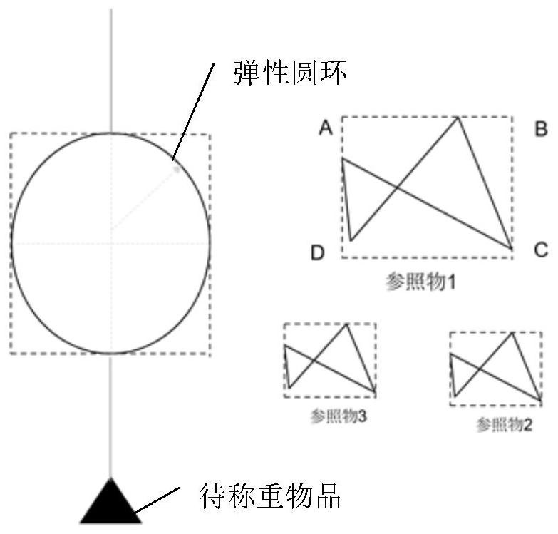 Weighing method and device, equipment and storage medium