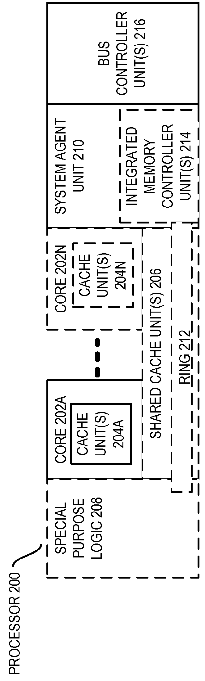 Method and apparatus for non-speculative fetch and execution of control-dependent blocks