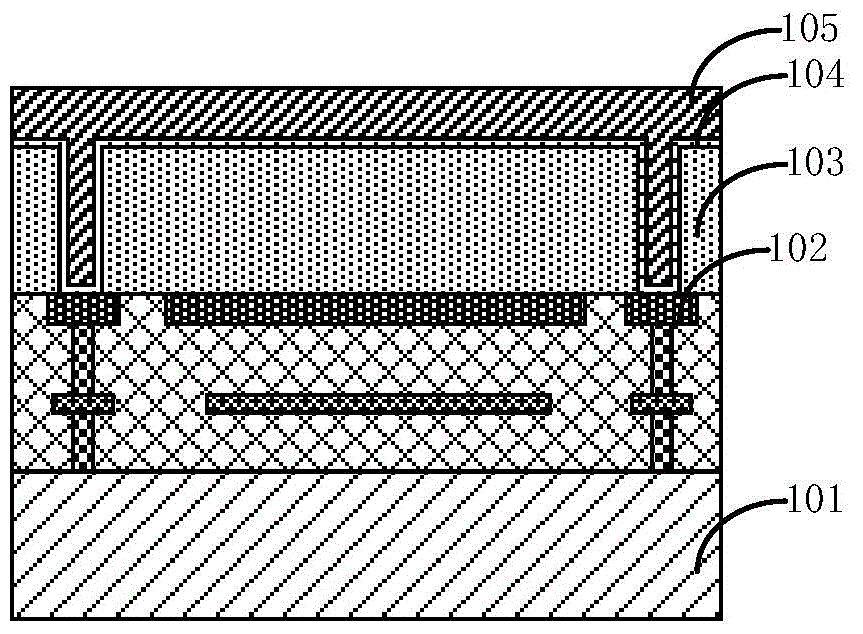 Semiconductor device, manufacturing method thereof and electronic device