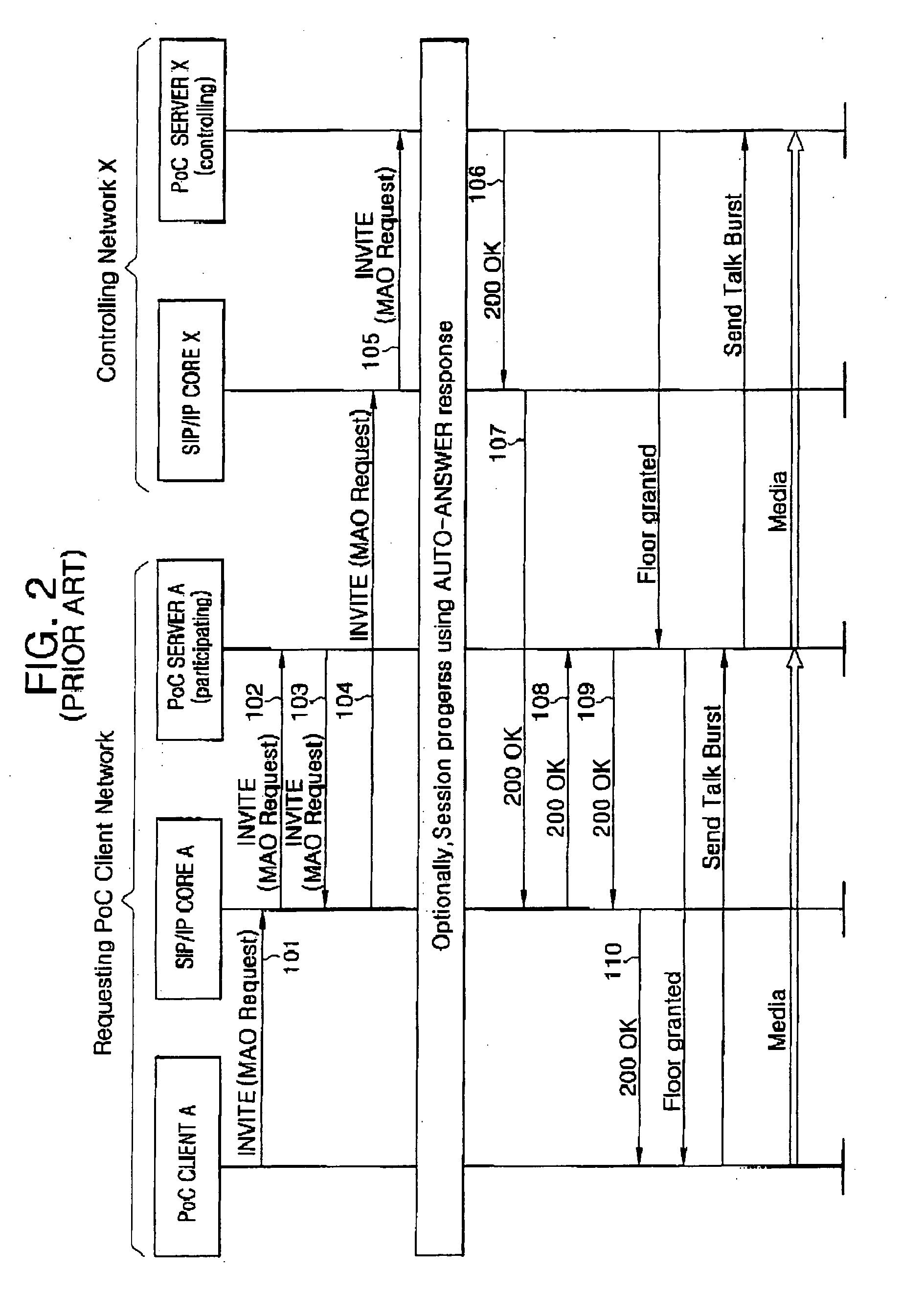 Call processing system and method based on answer mode of push to talk over cellular user
