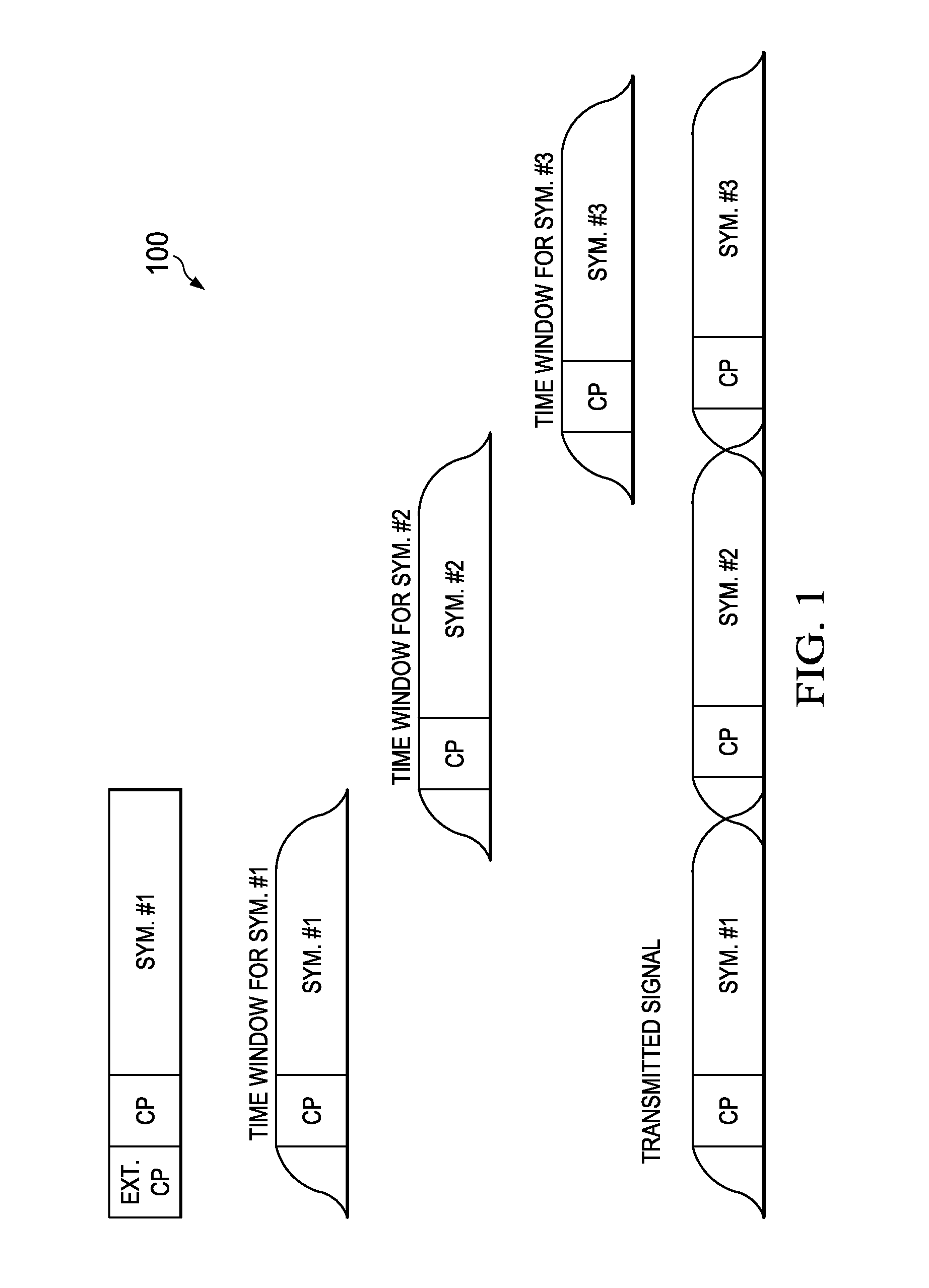 System and method for guard band utilization for synchronous and asynchronous communications