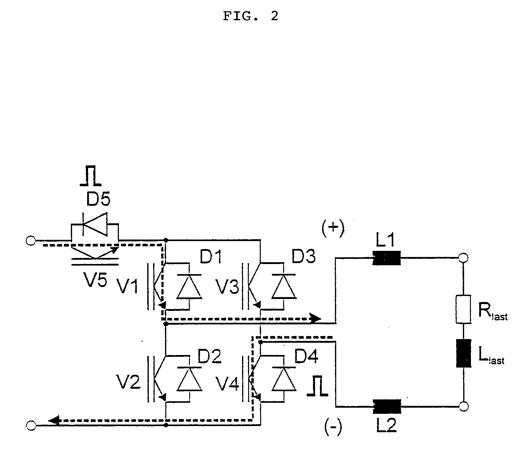 Method of converting a direct current voltage from a source of direct current voltage, more specifically from a photovoltaic couse of direct current voltage, into a alternating current voltage