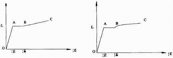 A box-type bridge assembly structure and installation method