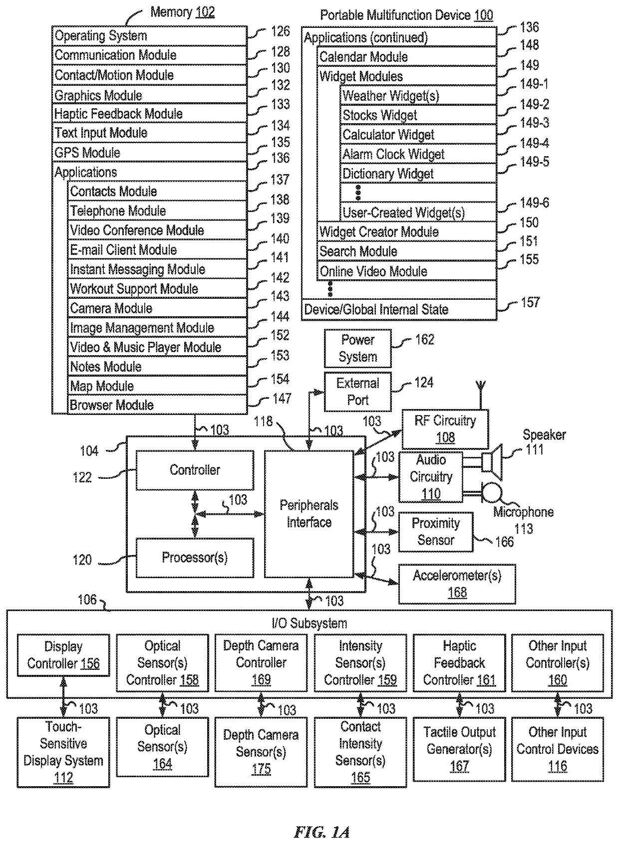 Multi-modal activity tracking user interface