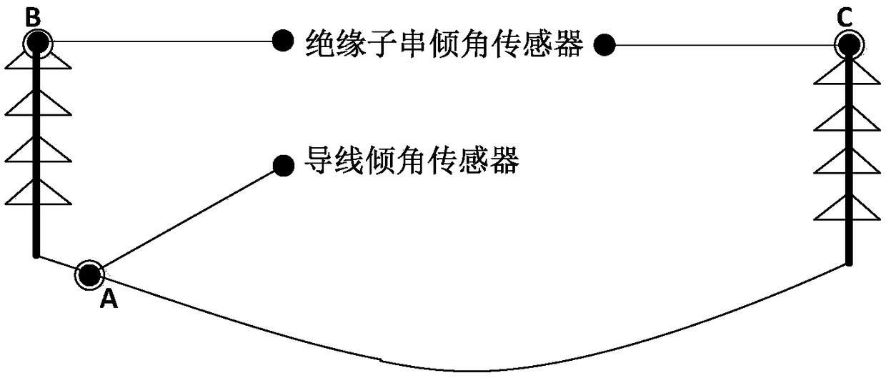 Transmission line equivalent icing thickness monitoring system and method