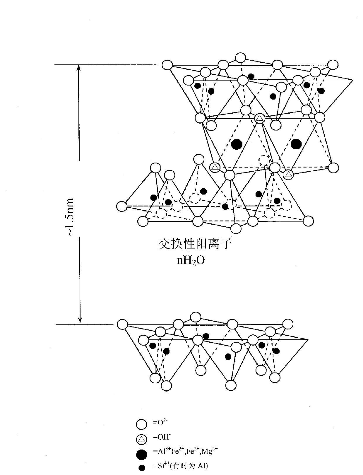 Cationic-nonionic composite organic montmorillonite and preparation method thereof