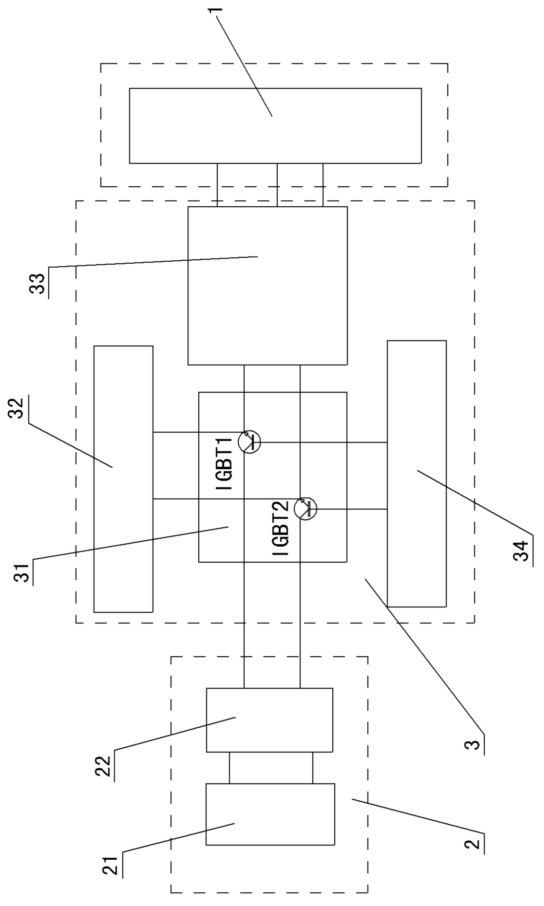Current-sharing controller for direct current parallel technology of variable frequency generator set