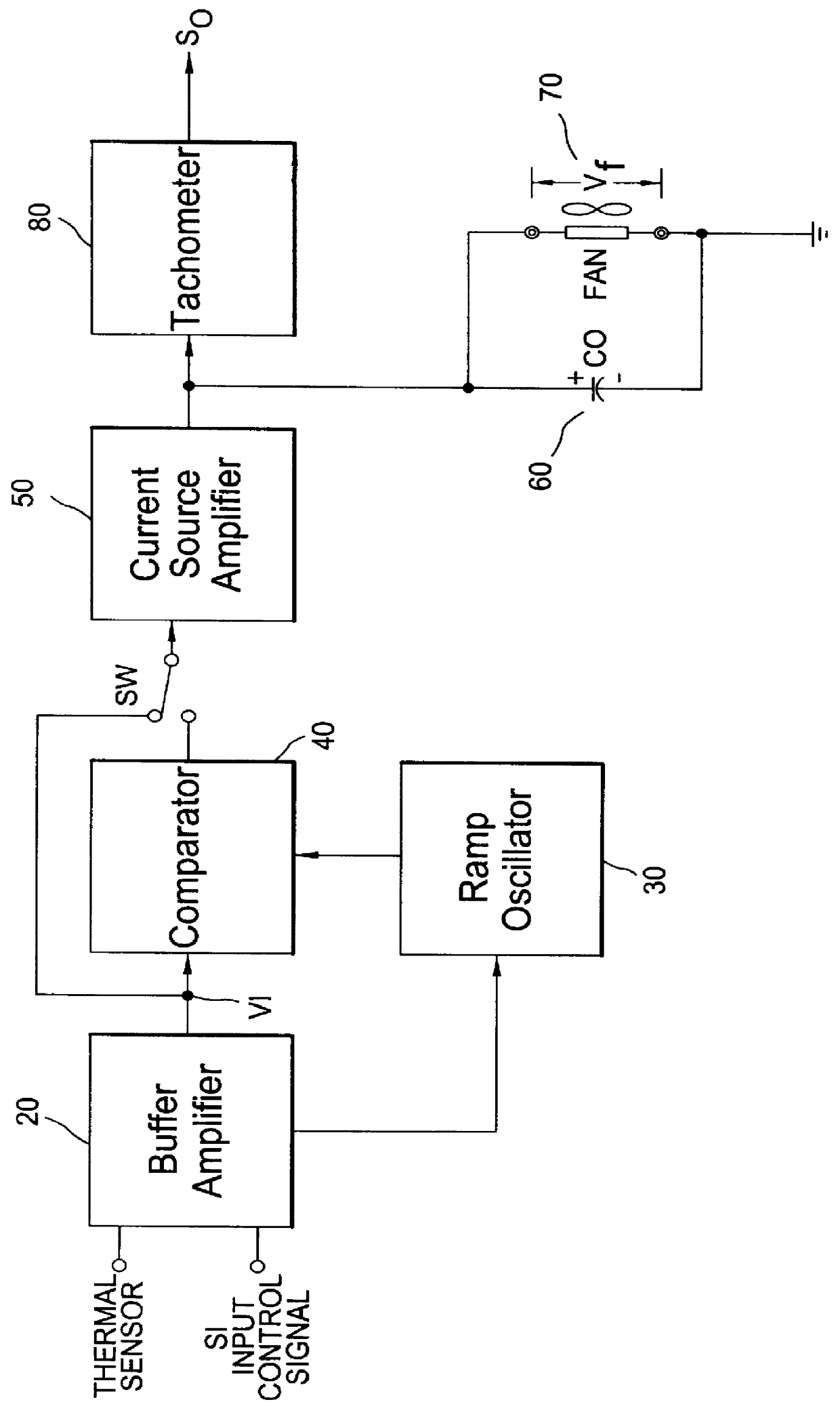 Interface apparatus for fan monitoring and control