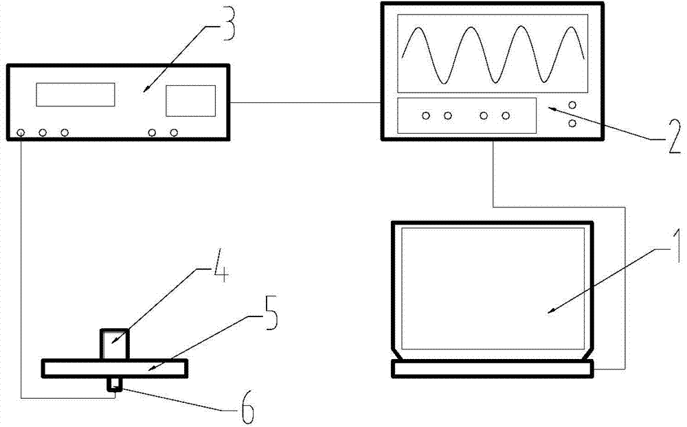 Ultrasound online measurement device for wearing capacity