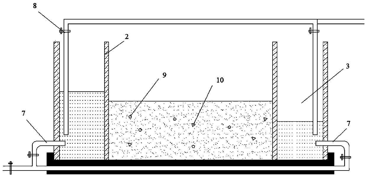 An indoor model test device and operation method for testing the permeability of geomembrane