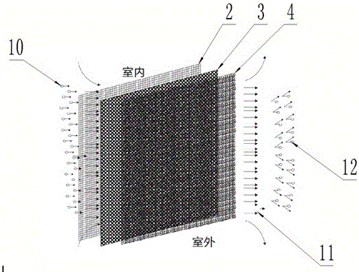 Multi-function anti-haze window based on metal cellular network