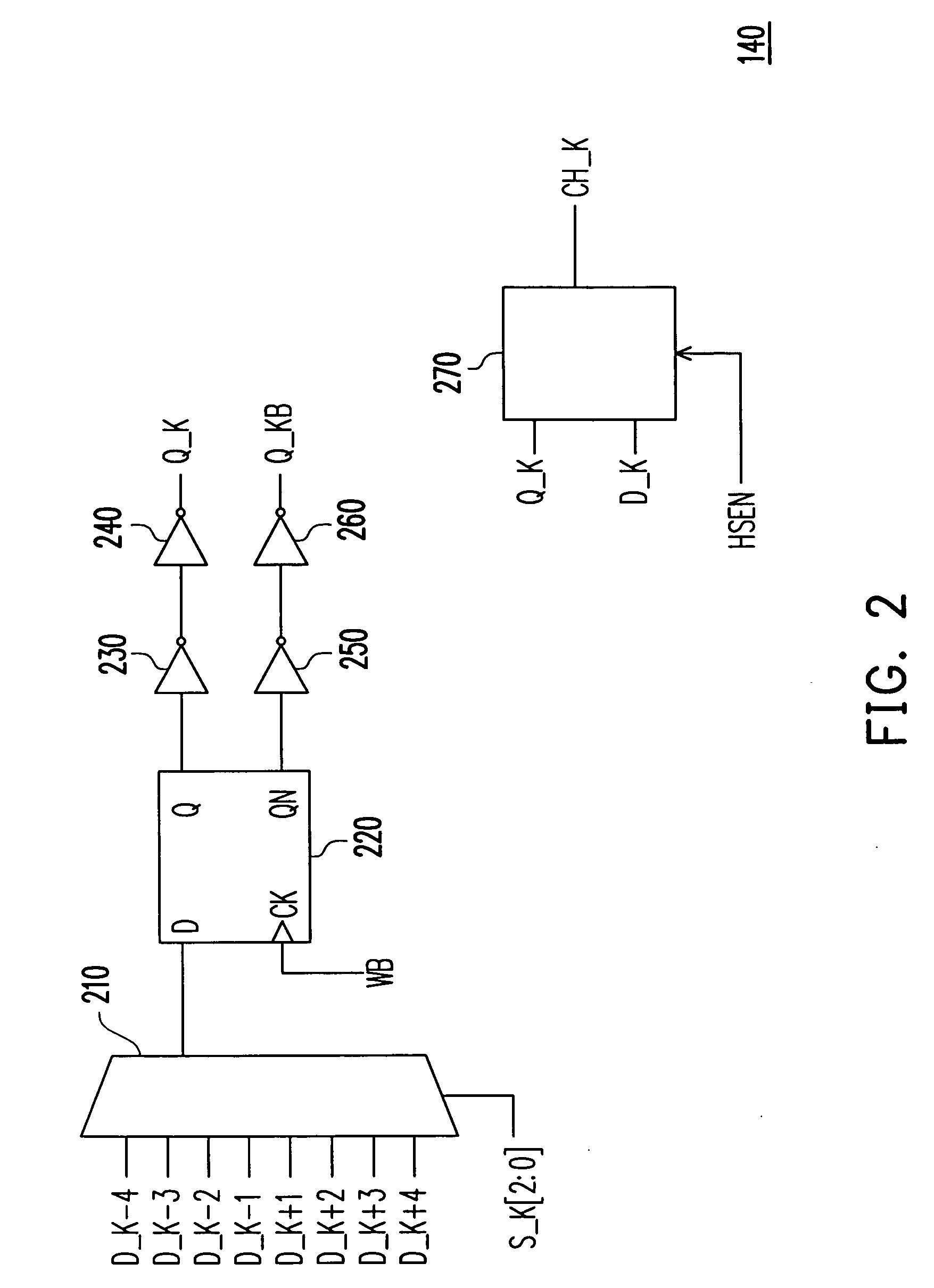 Drive circuit and method for screen horizontal scroll and an electronic device using the same