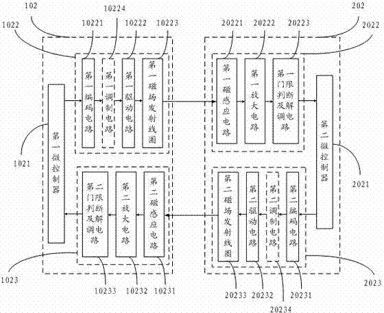 Fast-access near field wireless communication module used for controlling communication range