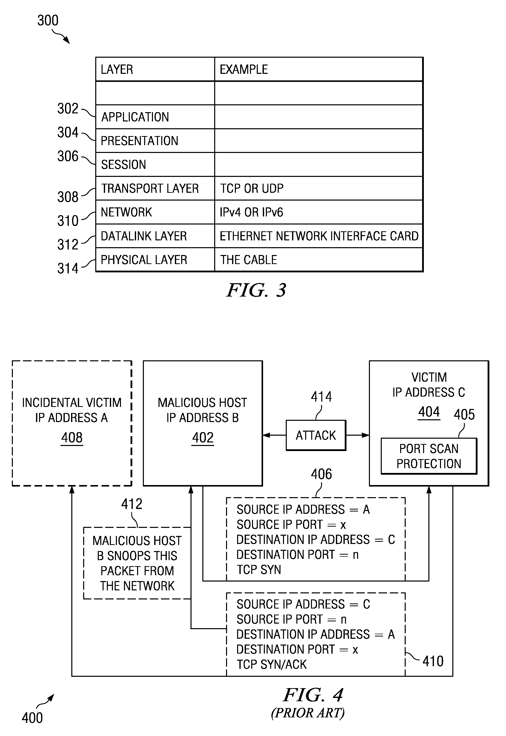 Method and apparatus for detecting port scans with fake source address