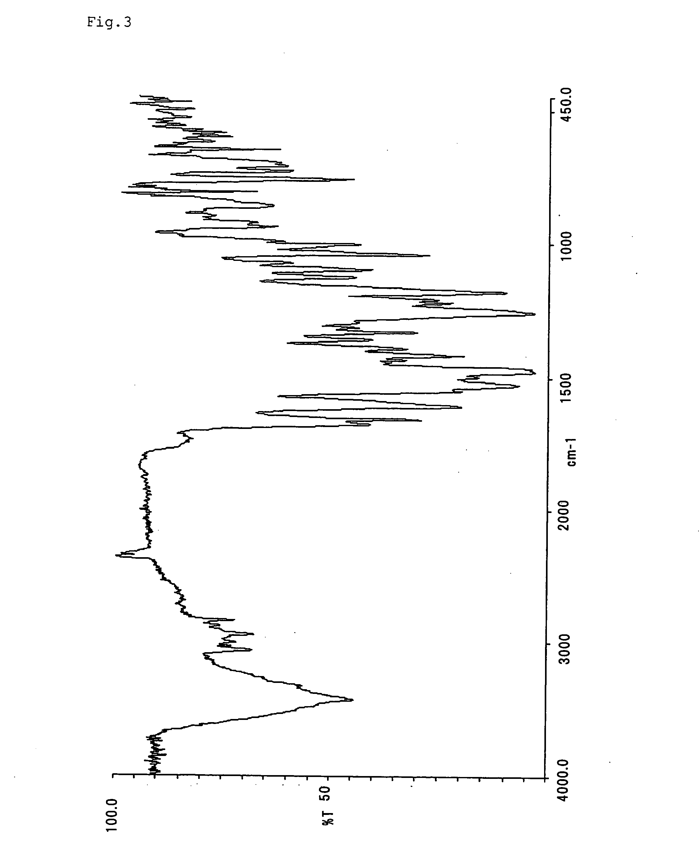 Monoazo compounds and process for preparing the same