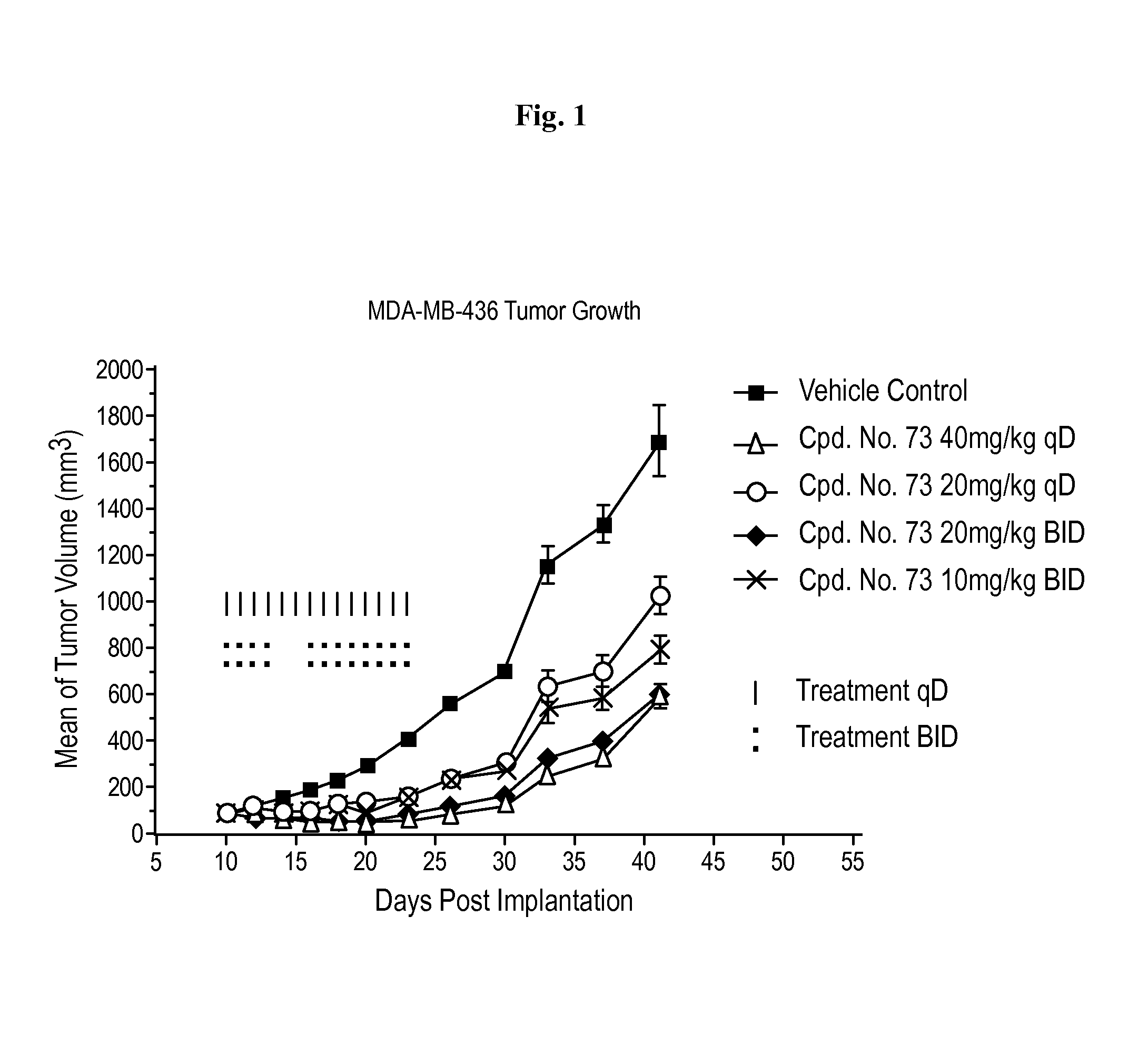 Bet bromodomain inhibitors and therapeutic methods using the same