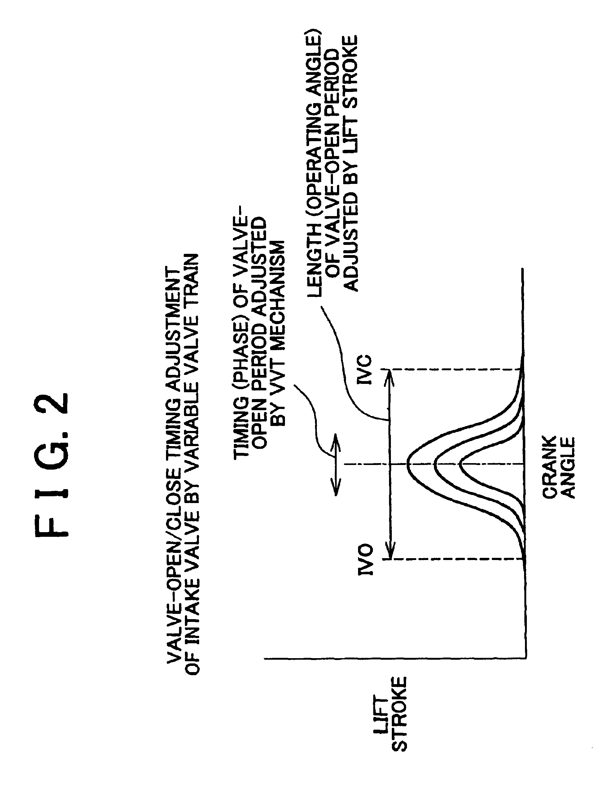 Control system and method for internal combustion engine with variable valve mechanism
