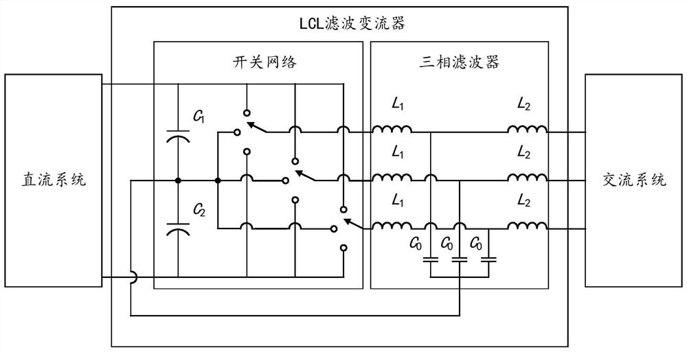 A three-phase converter and its control method