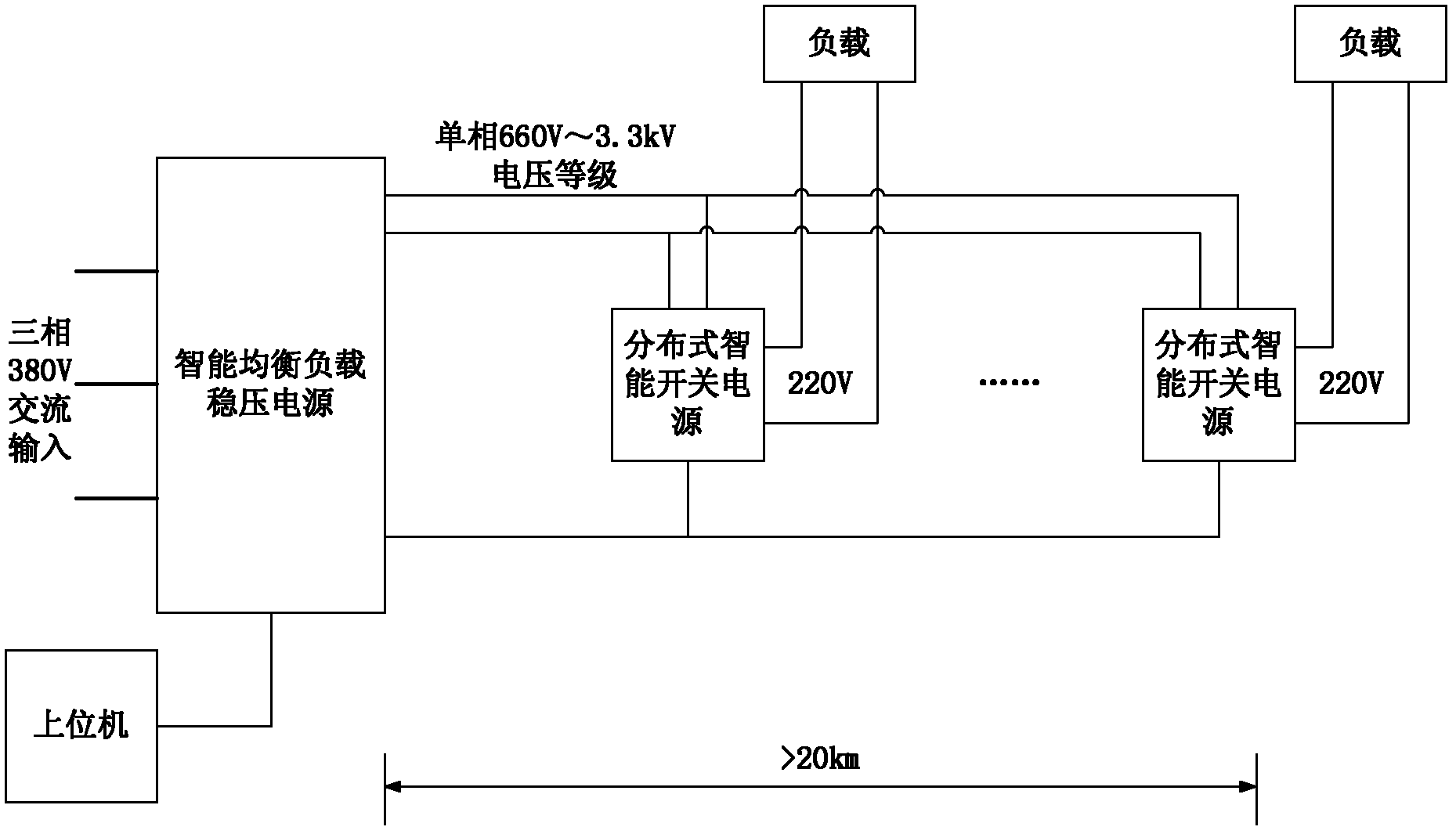 Single-phase 660V-3.3KV long-distance distributed direct power supply system