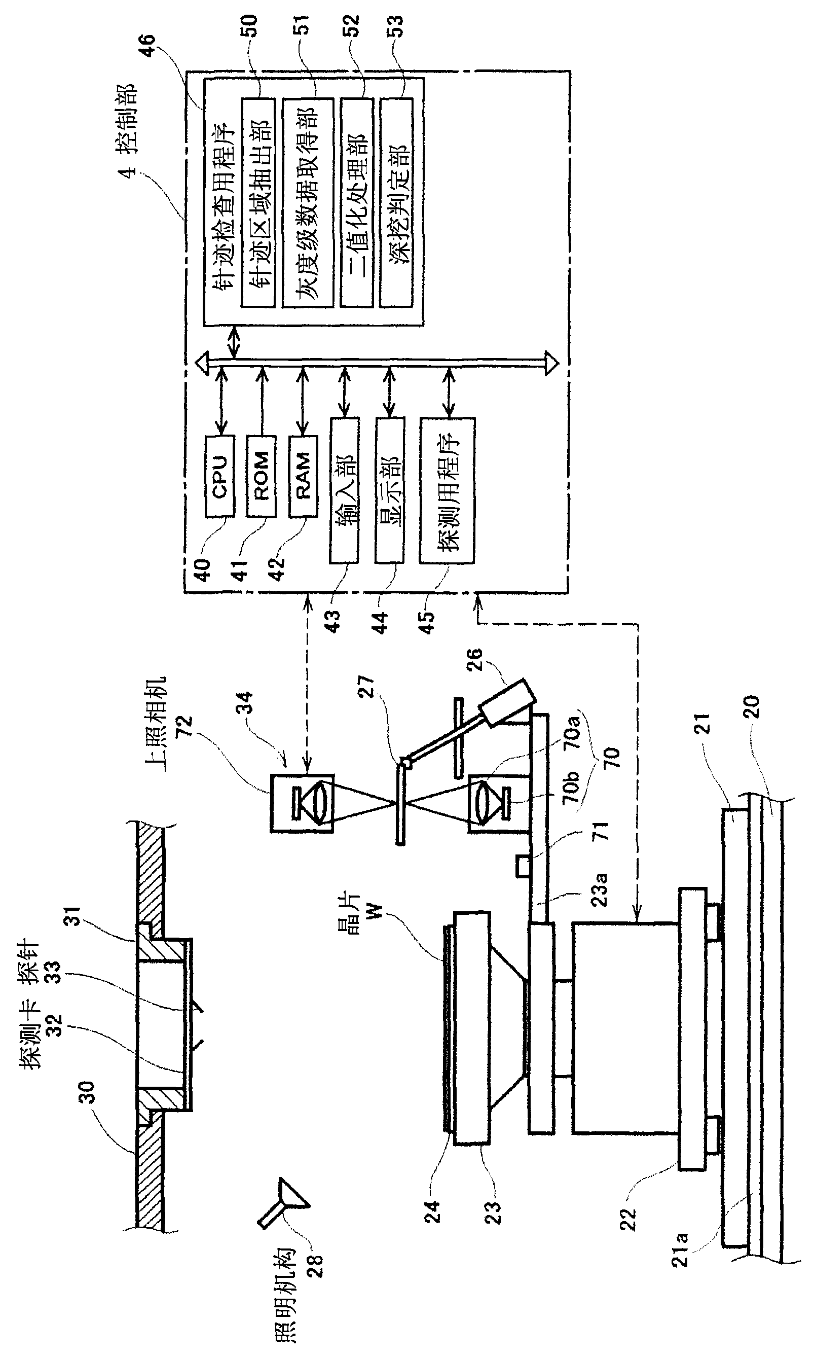 Needle track inspection device, detecting device and needle track checking procedure