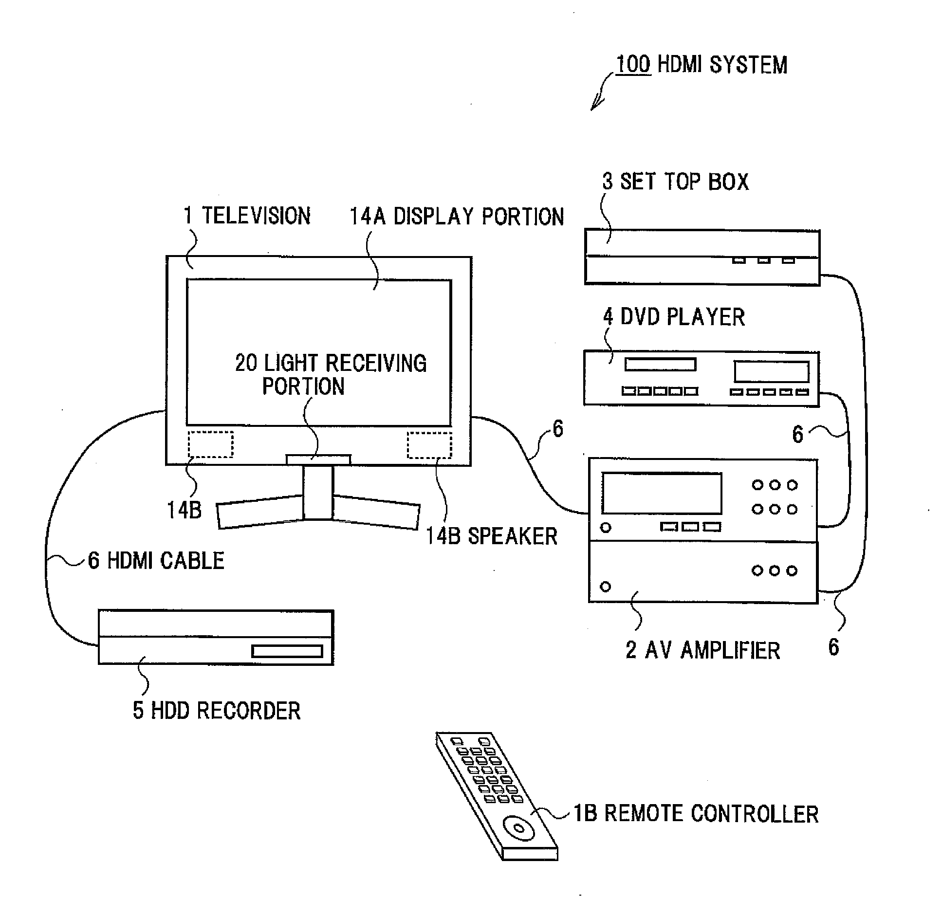 Electronic apparatus and connected apparatus searching method