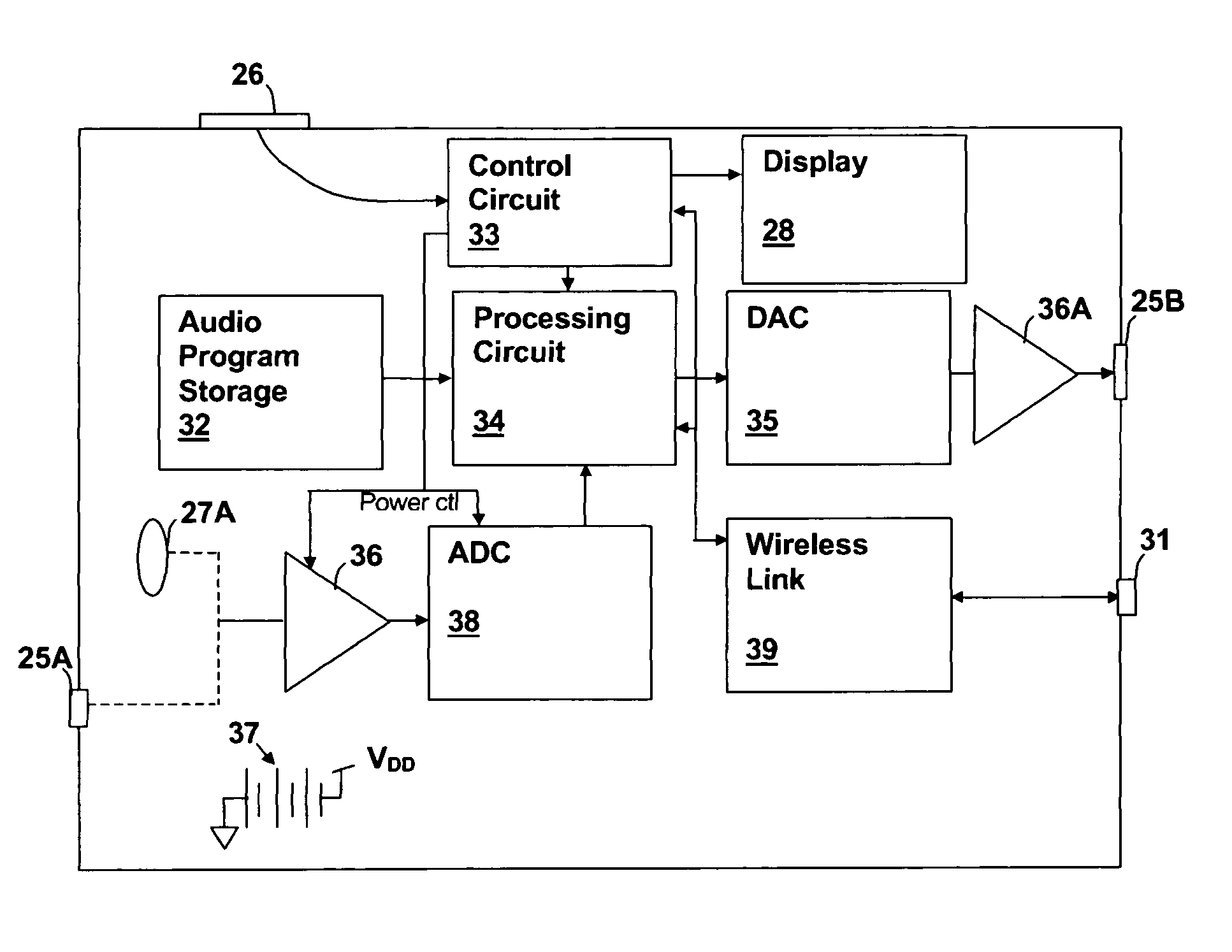 Personal audio playback device having gain control responsive to environmental sounds