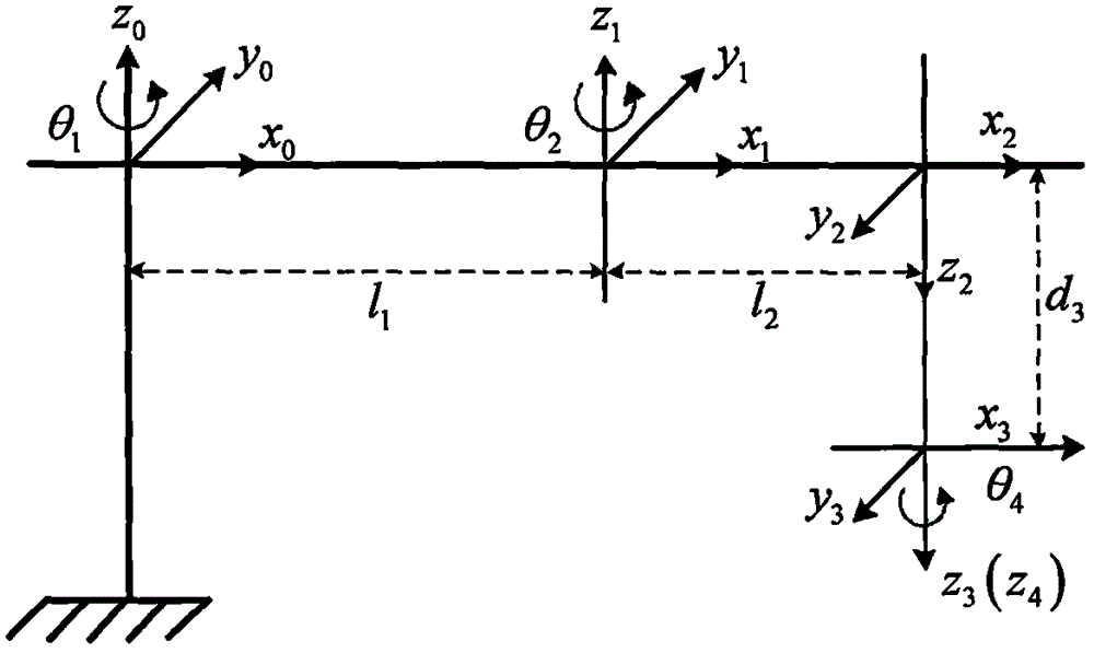 SCARA robot trajectory tracking control method based on prediction indirect iterative learning