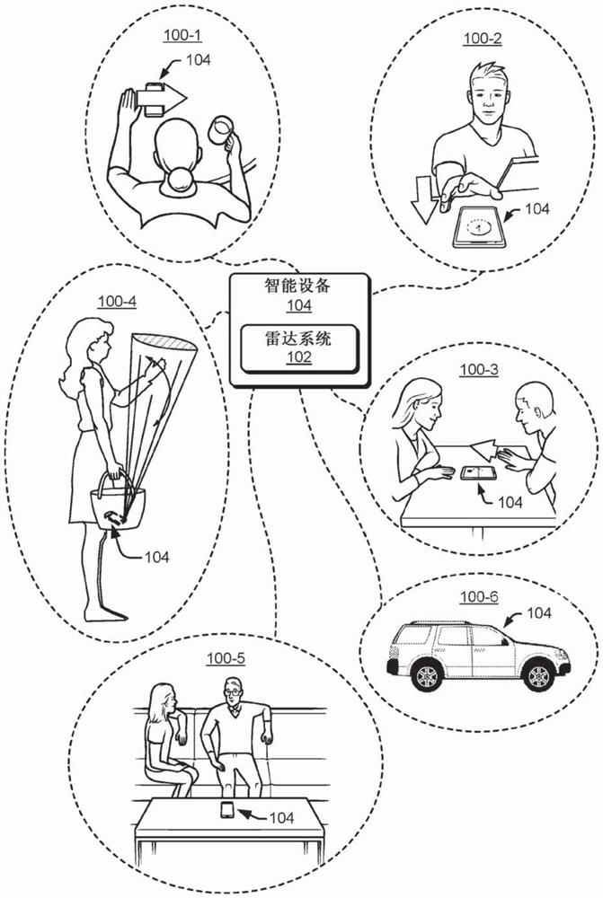 Smart device-based radar system for performing gesture recognition using spatio-temporal neural network