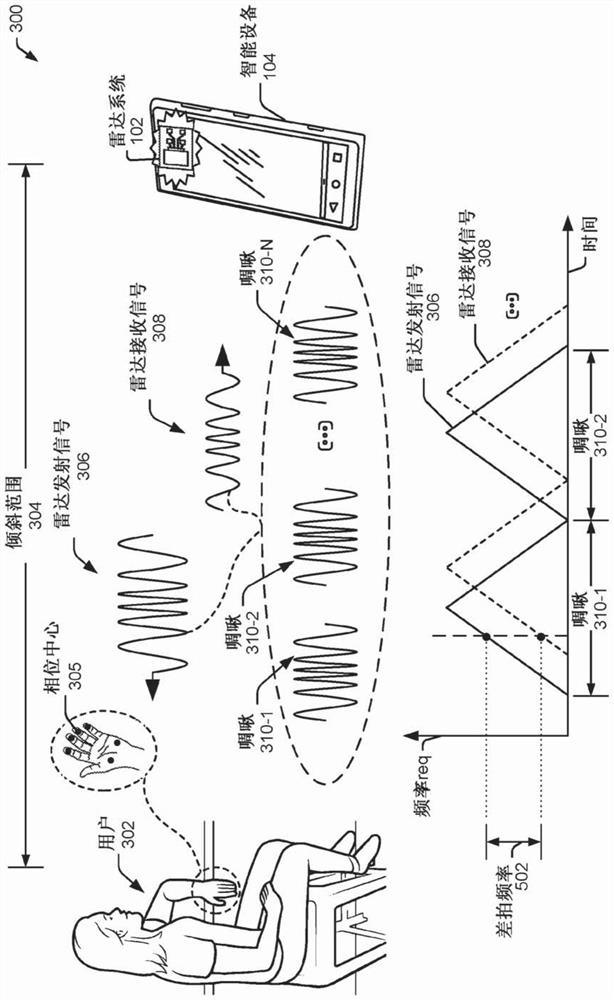 Smart device-based radar system for performing gesture recognition using spatio-temporal neural network