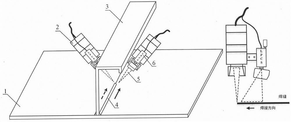 A systematic control method for suppressing welding defects