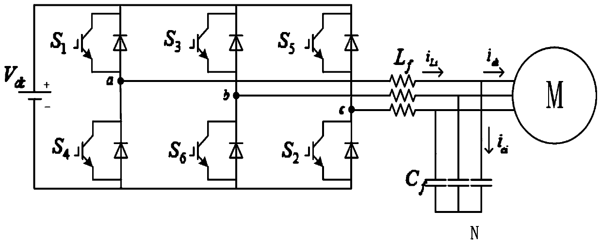 A method for diagnosing minor faults of crh5 type high-speed rail inverters