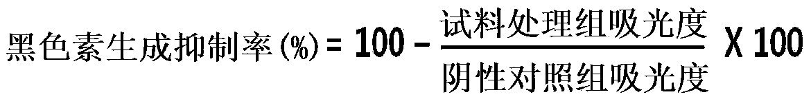 Cosmetic composition including dendrobium candidum flower extract