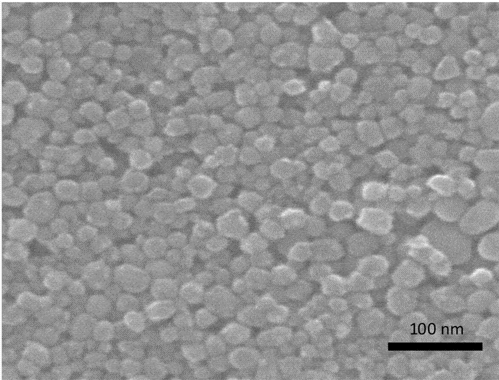 Method for synthesizing copper nanoparticles